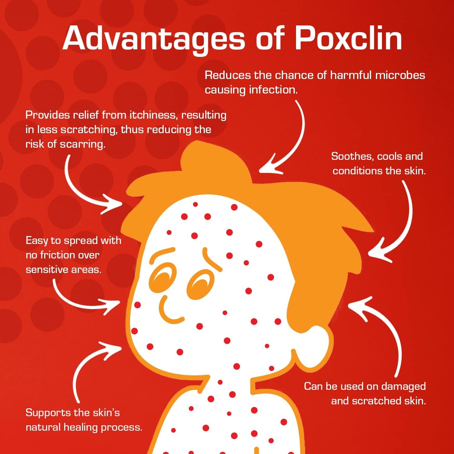 Cool Mousse for Children with Chickenpox 100Ml