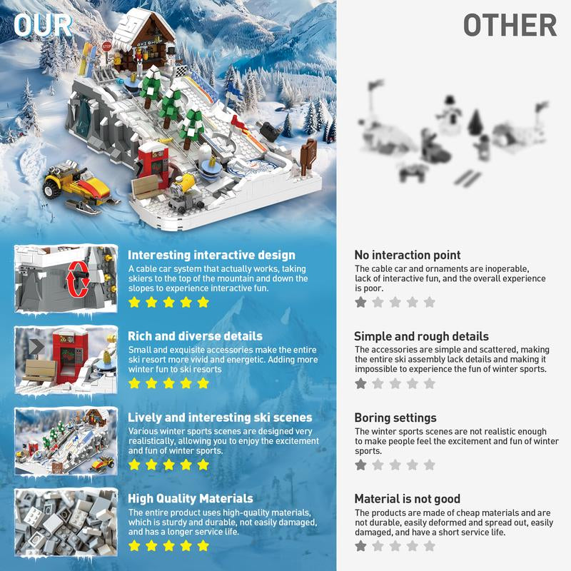 TOKMOC 2200 Pieces,Winter Ski Resort Building Block Set,City Ski and Climbing Center Building Block with Ski Shop and Snowmobile, Ski Slope Block for Winter Sports Play Building Kit,For Aged 12 and Above,Stress Relief Toy,66050
